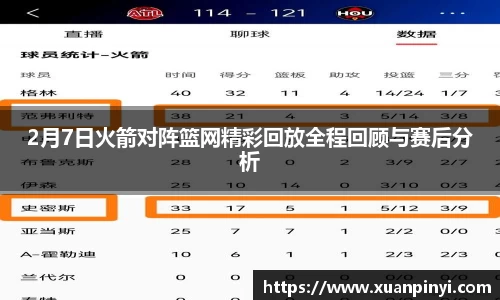 2月7日火箭对阵篮网精彩回放全程回顾与赛后分析